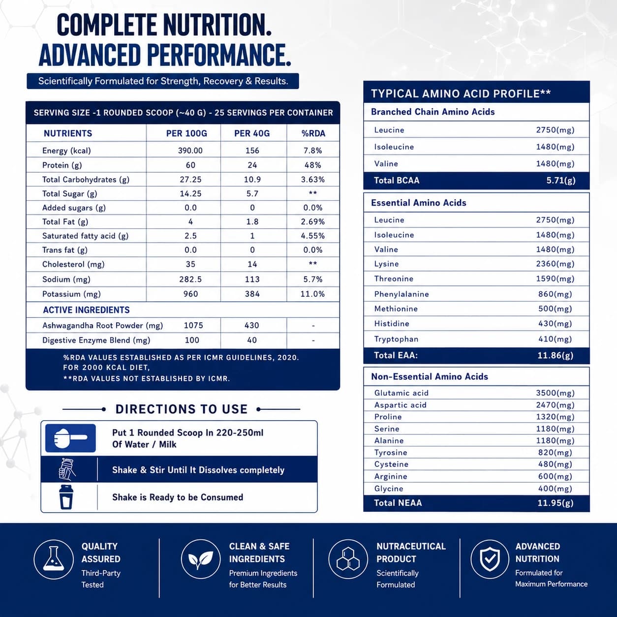 WHEY Protein (Ashwagandha) thumbnail 6
