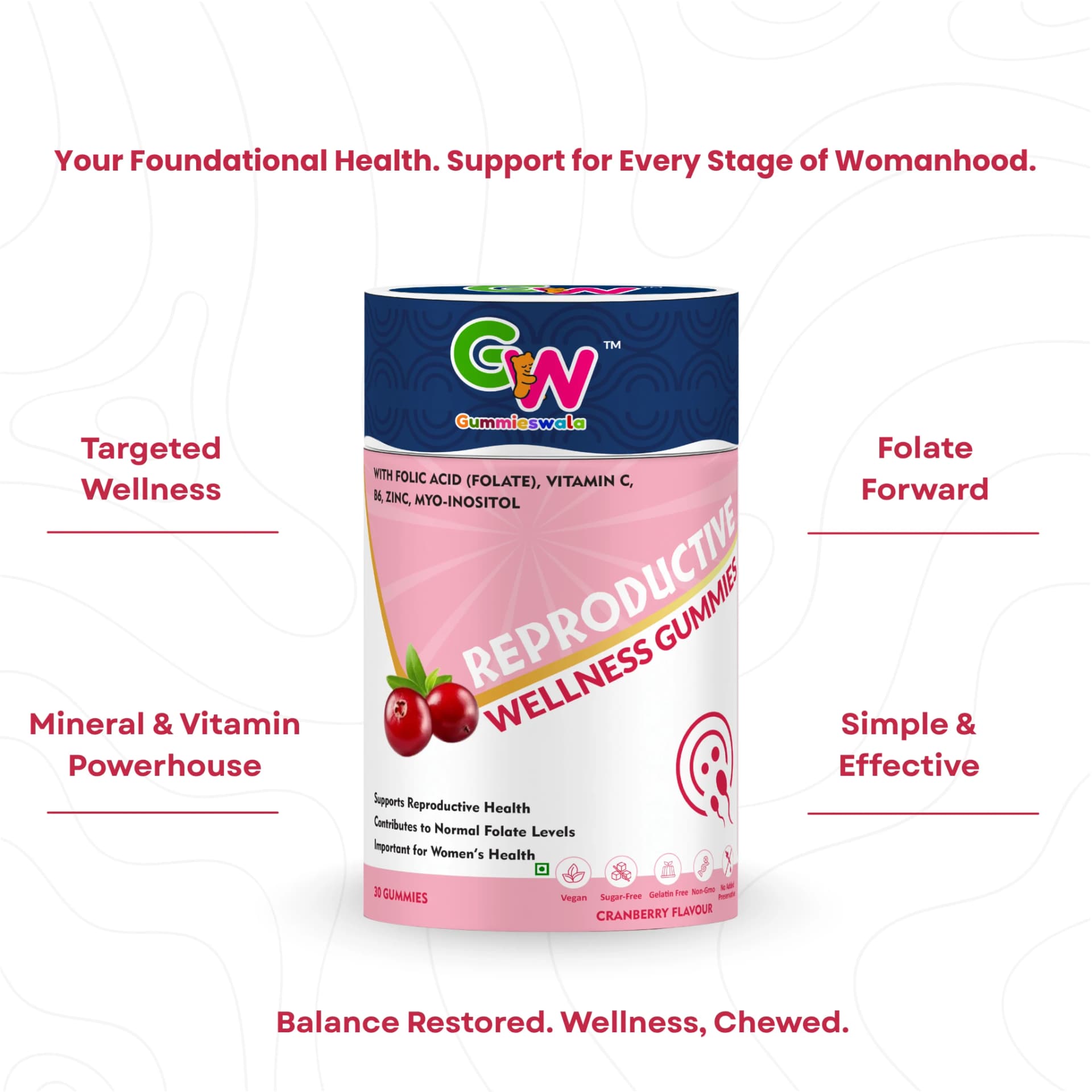 Reproductive Wellness Gummies thumbnail 2